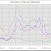 Статистика преступлений против личности