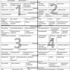 Приглашаем в в школу "Элементарная юриспруденция для женщин"